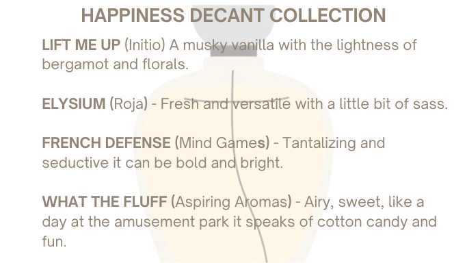 HAPPINESS SAMPLE COLLECTION